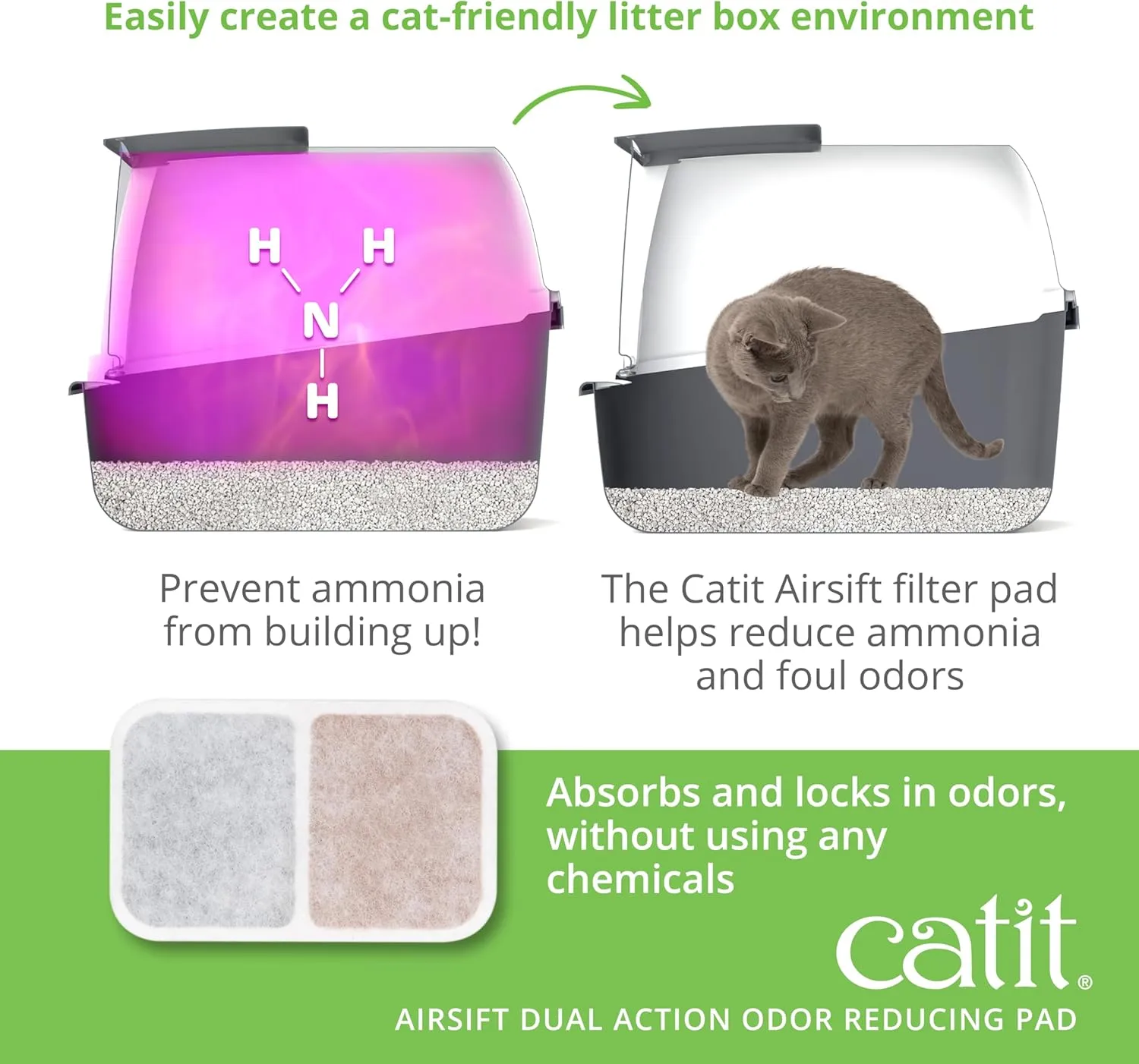 Catit Airsift Dual Action Air Purifier Pad, 2 Pack  Two Media Filter to Keep Litter Box Odors at Bay