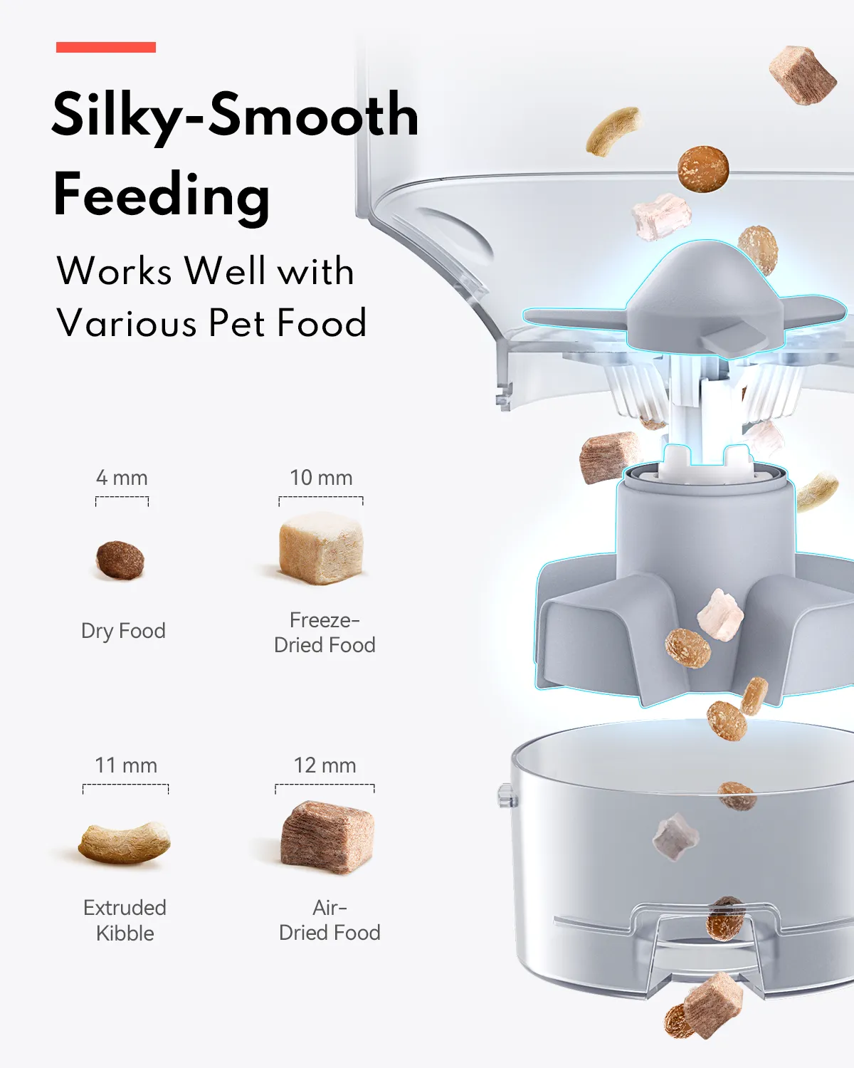 Homerunpet Smart Pet Feeders