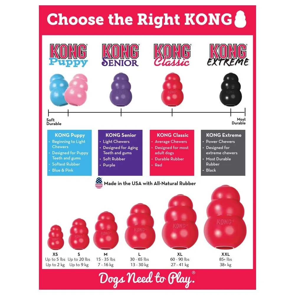 KONG Classic Red Dog Toy XXL