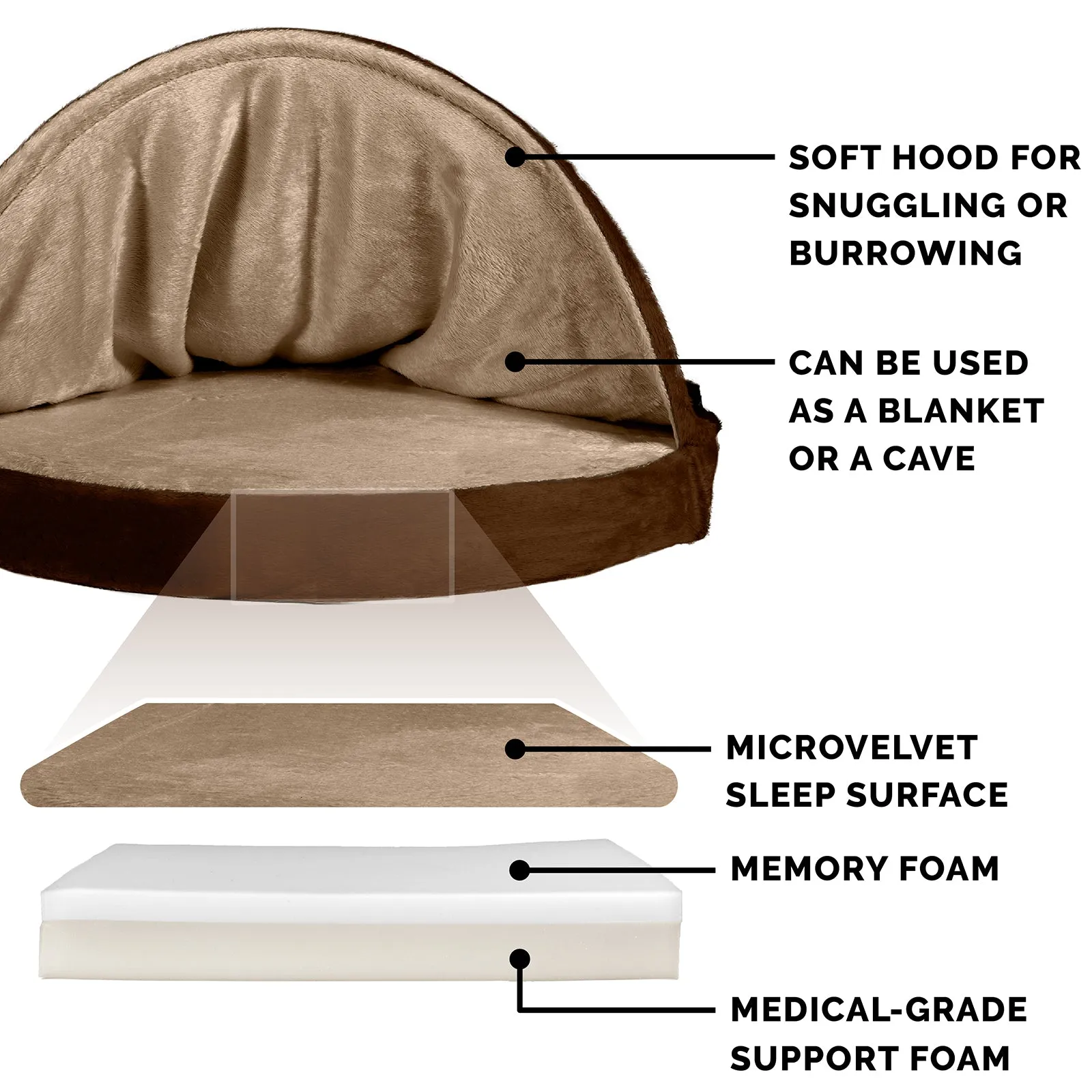 Round Microvelvet Snuggery Burrow Pet Bed
